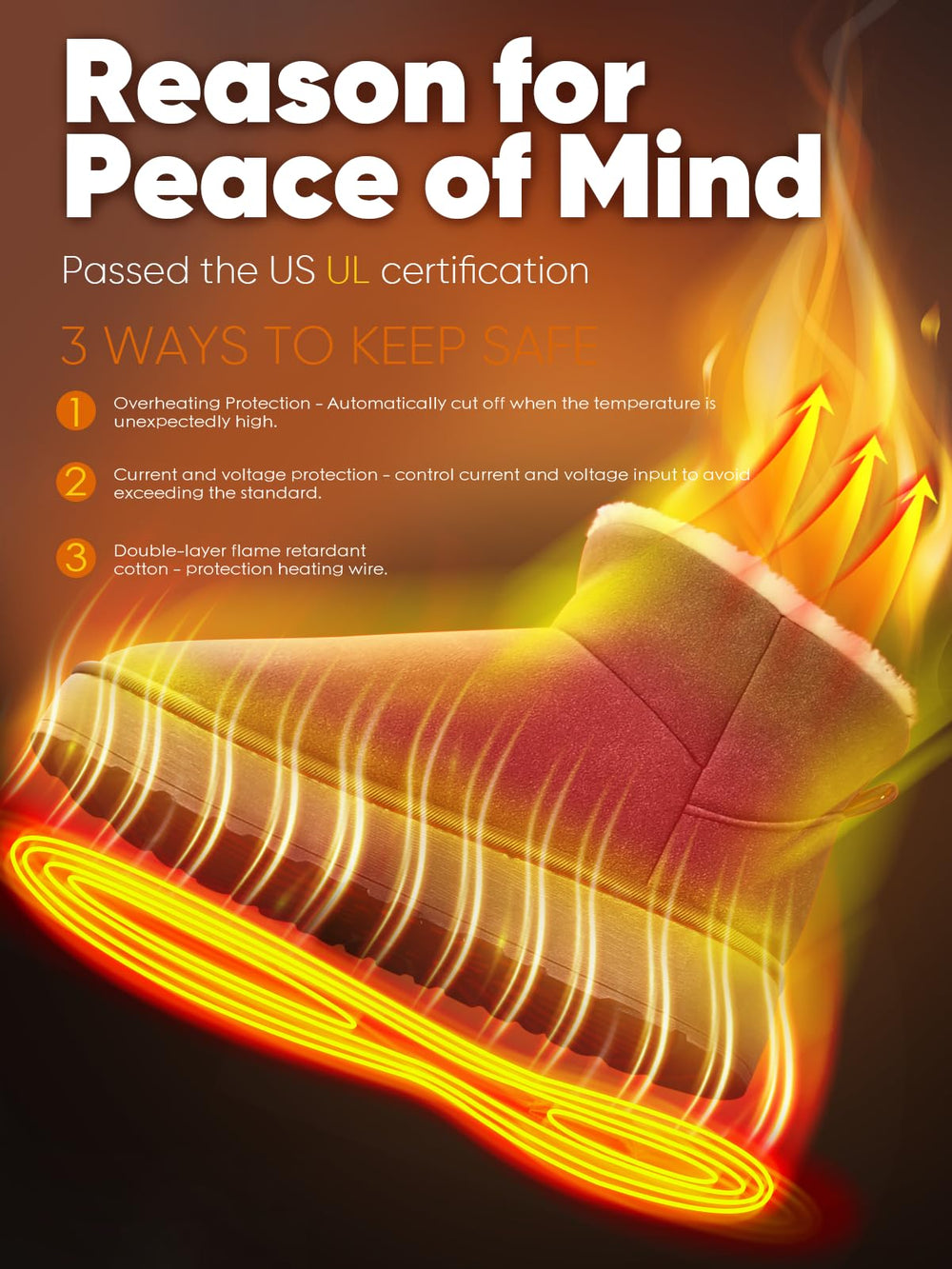 Ulefi heated slippers dual 6000mAh batteries for extended warmth.