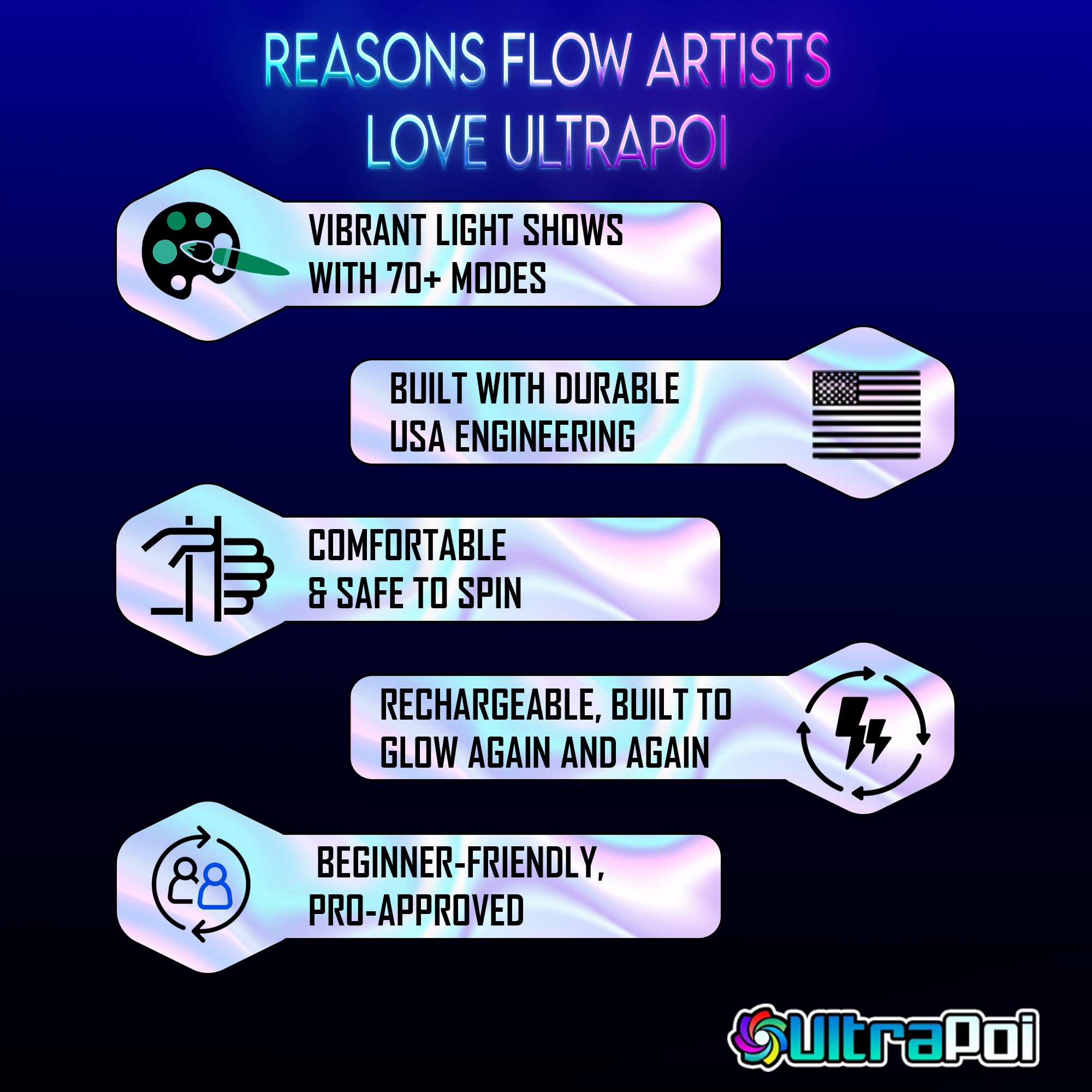 UltraPoi flow arts practice with precise control for improved dexterity.