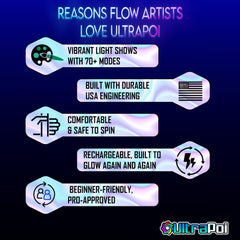 UltraPoi flow arts practice with precise control for improved dexterity.