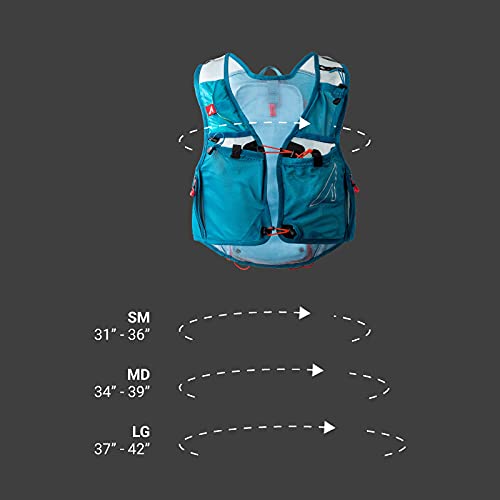 Ultraspire Alpha 5.0 blue for visibility and style