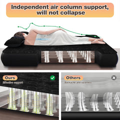 Umbrauto truck bed mattress in use for camping, tents, or indoor sleep setups.