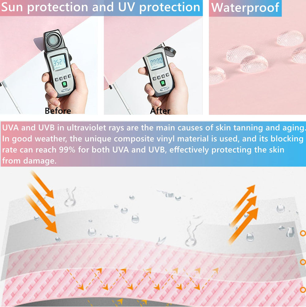 Person wearing umbrella hat during outdoor activity