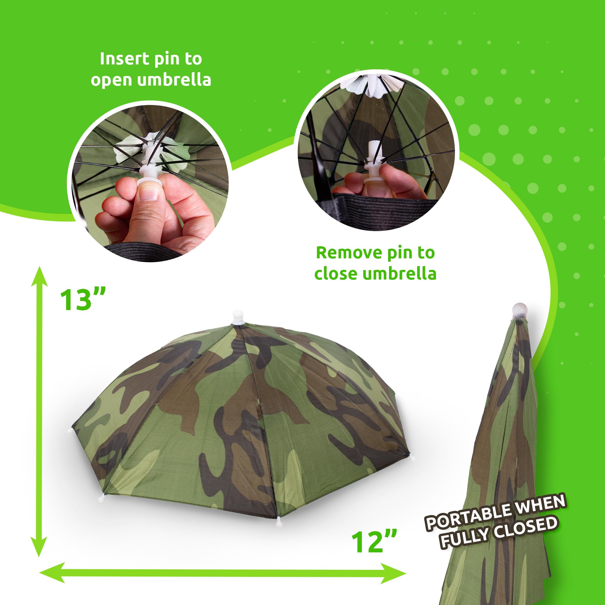 13-inch canopy umbrella hat shielding sun and rain