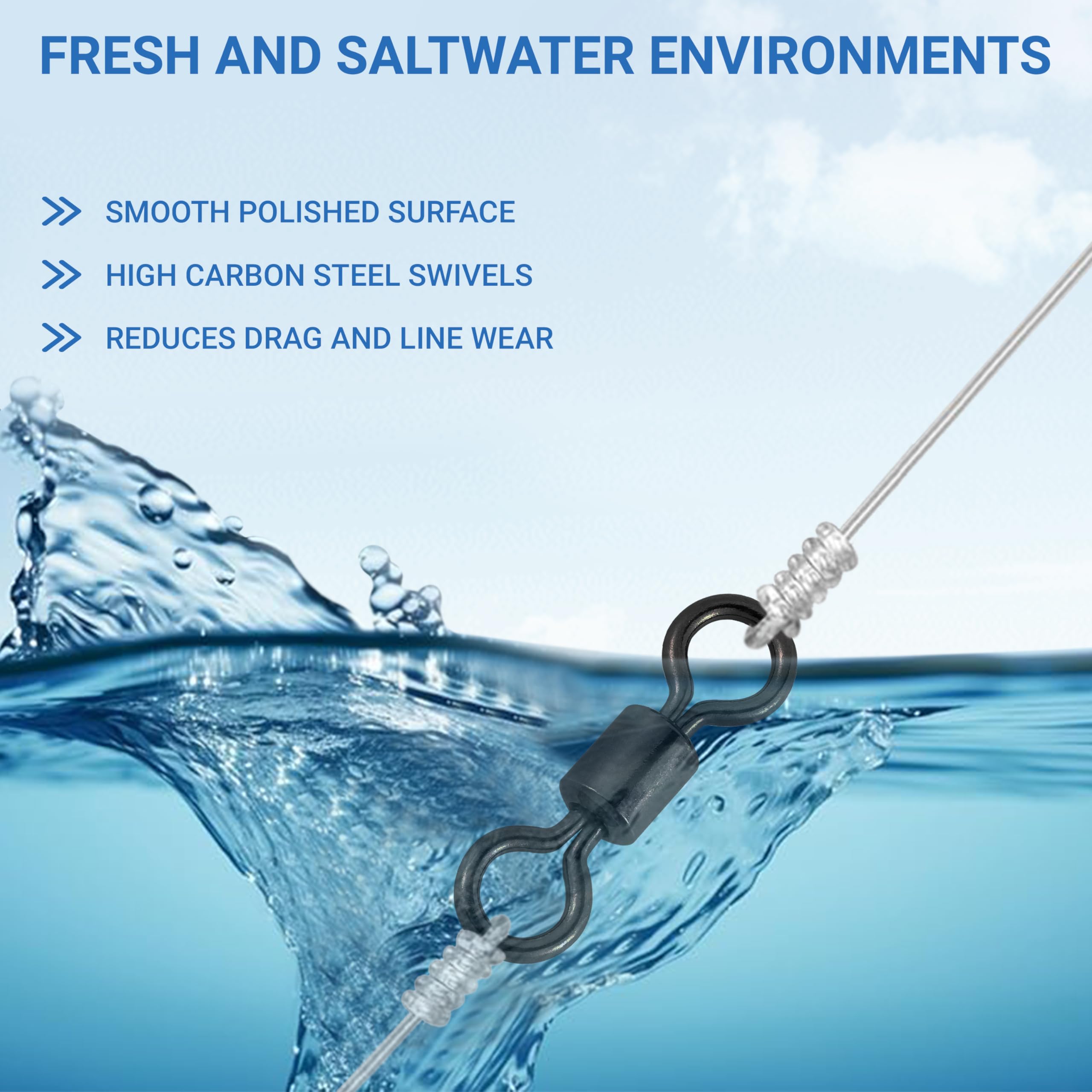 Swivels mounted on fishing line illustrating 360° rotation