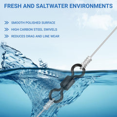 Swivels mounted on fishing line illustrating 360° rotation