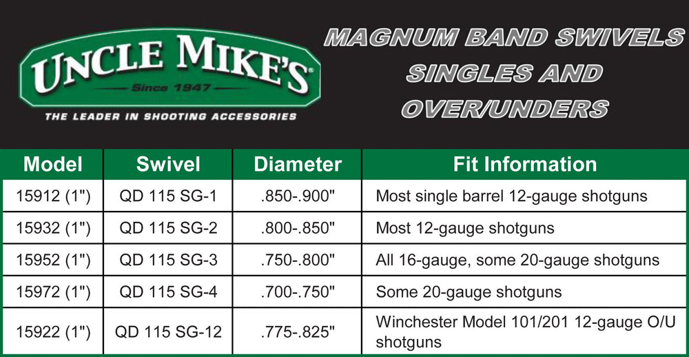 Uncle Mike's closed-link technology creates a permanent ring bond.