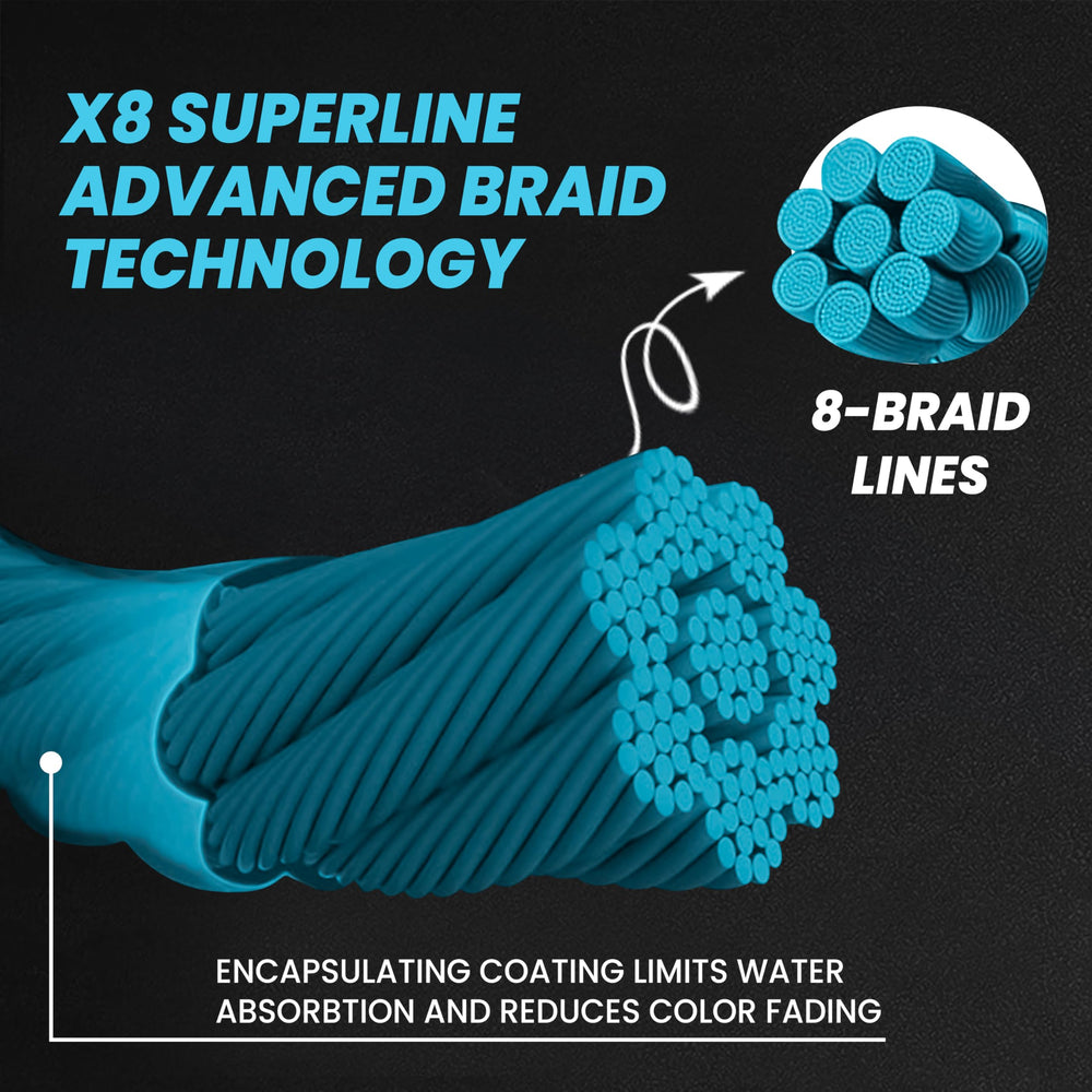 UNCLE MO'S UMT 8-strand spectra closeup shows durability and smooth performance.