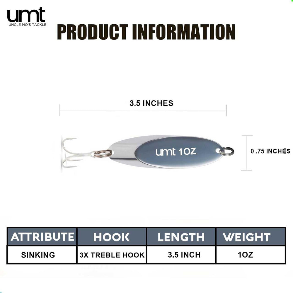 UNCLE MO'S balanced-action spoon shows lifelike motion to invite bites.