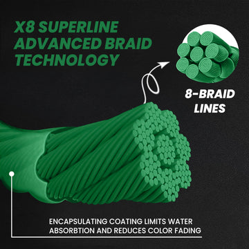 UNCLE MO'S SALTWATER TACKLE UMT 8-strand spectra for high-strength performance.
