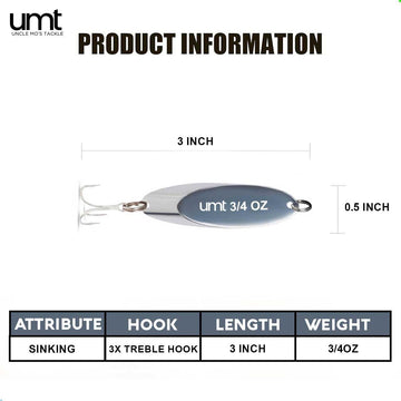 UNCLE MO'S UMT balanced-action spoon shows wild, enticing wobble for stronger strikes.