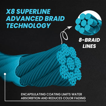 UNCLE MO'S UMT eight-strand Spectra fiber braid boosts strength and durability.