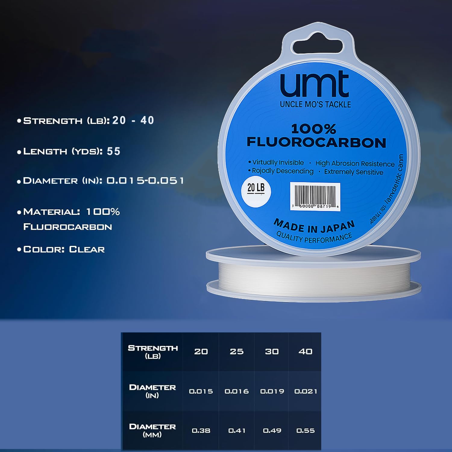 UNCLE MO'S UMT Ghost wet-strength-durability maintains integrity when submerged.