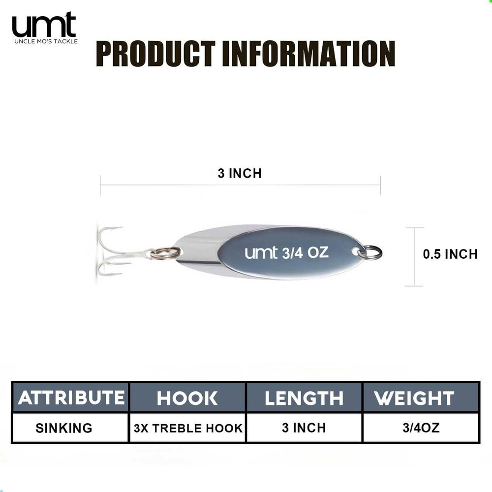 UNCLE MO'S UMT spoon side view highlights wobble and motion