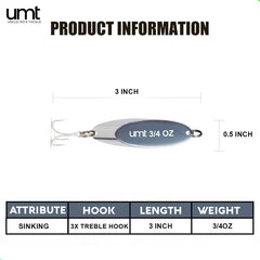 UNCLE MO'S UMT spoon side view highlights wobble and motion