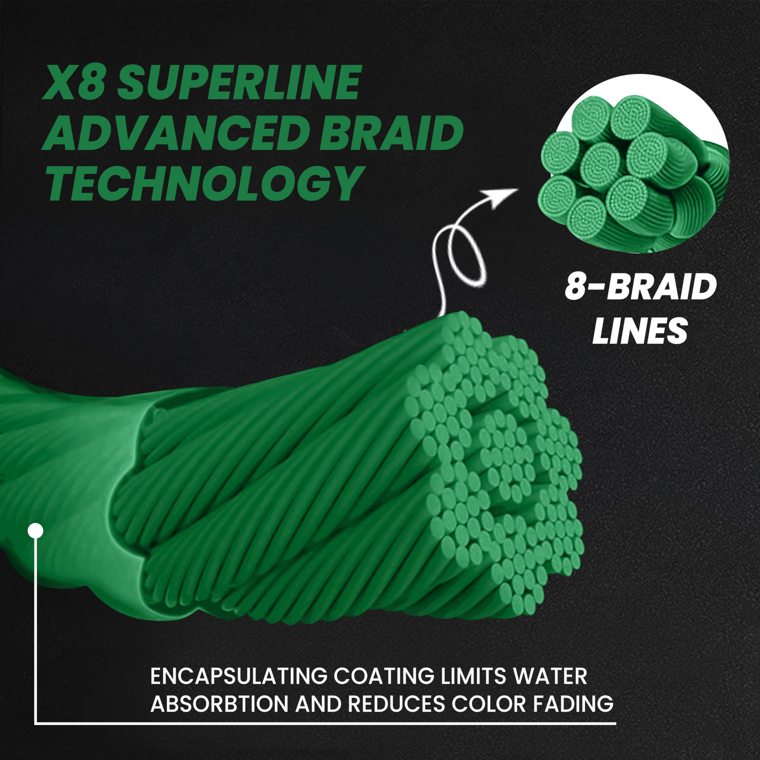 UNCLE MO'S SALTWATER TACKLE UMT 8-strand spectra close-up shows strength and abrasion resistance.