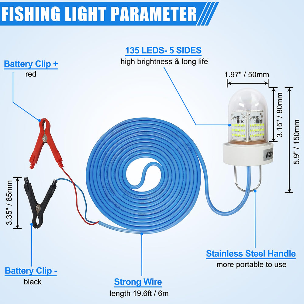 IP68 waterproof rating and copper waterproof interface on the light