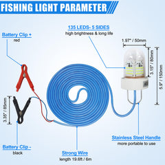 IP68 waterproof rating and copper waterproof interface on the light