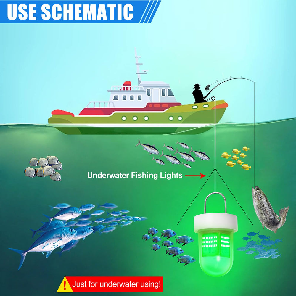 Self-sinking design of the underwater fishing light deployed in water