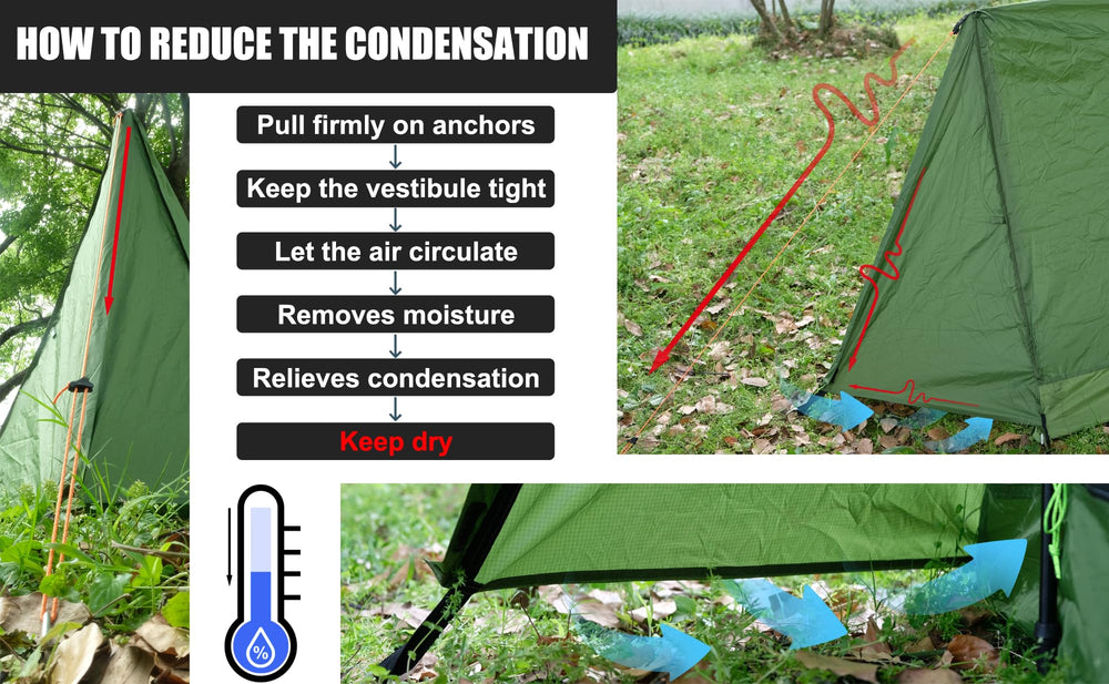 Underwood Aggregator A-frame ventilation scene showcases improved airflow to reduce condensation.