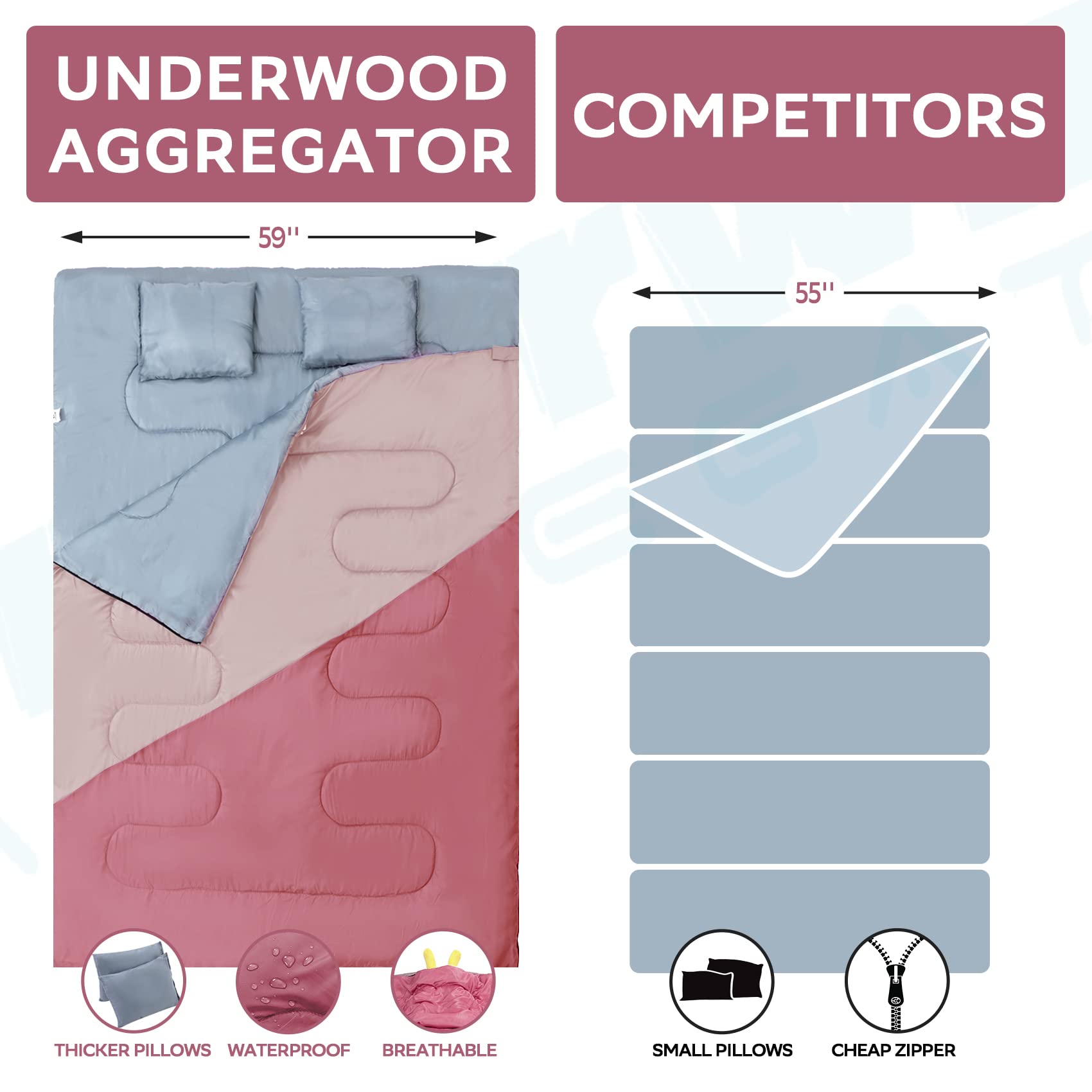 Underwood Aggregator camping sleeping bag supports three-season use for varying temps