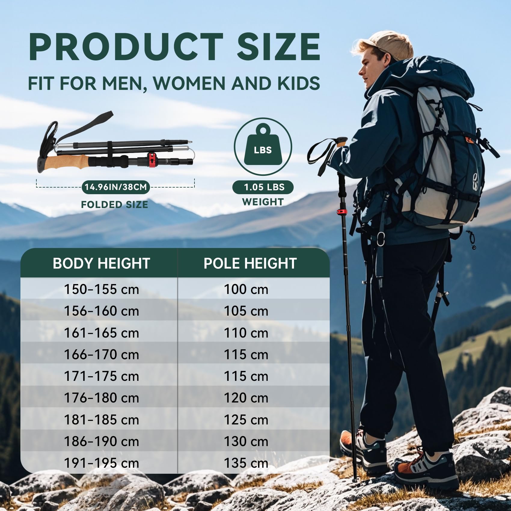 Underwood Aggregator poles packed in a hiking pack, travel-ready gear.