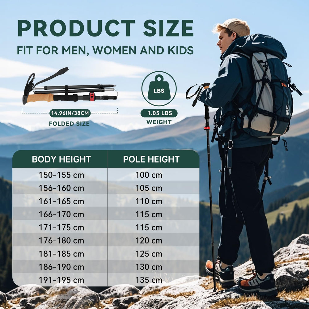 Underwood Aggregator poles packed in a hiking pack, travel-ready gear.