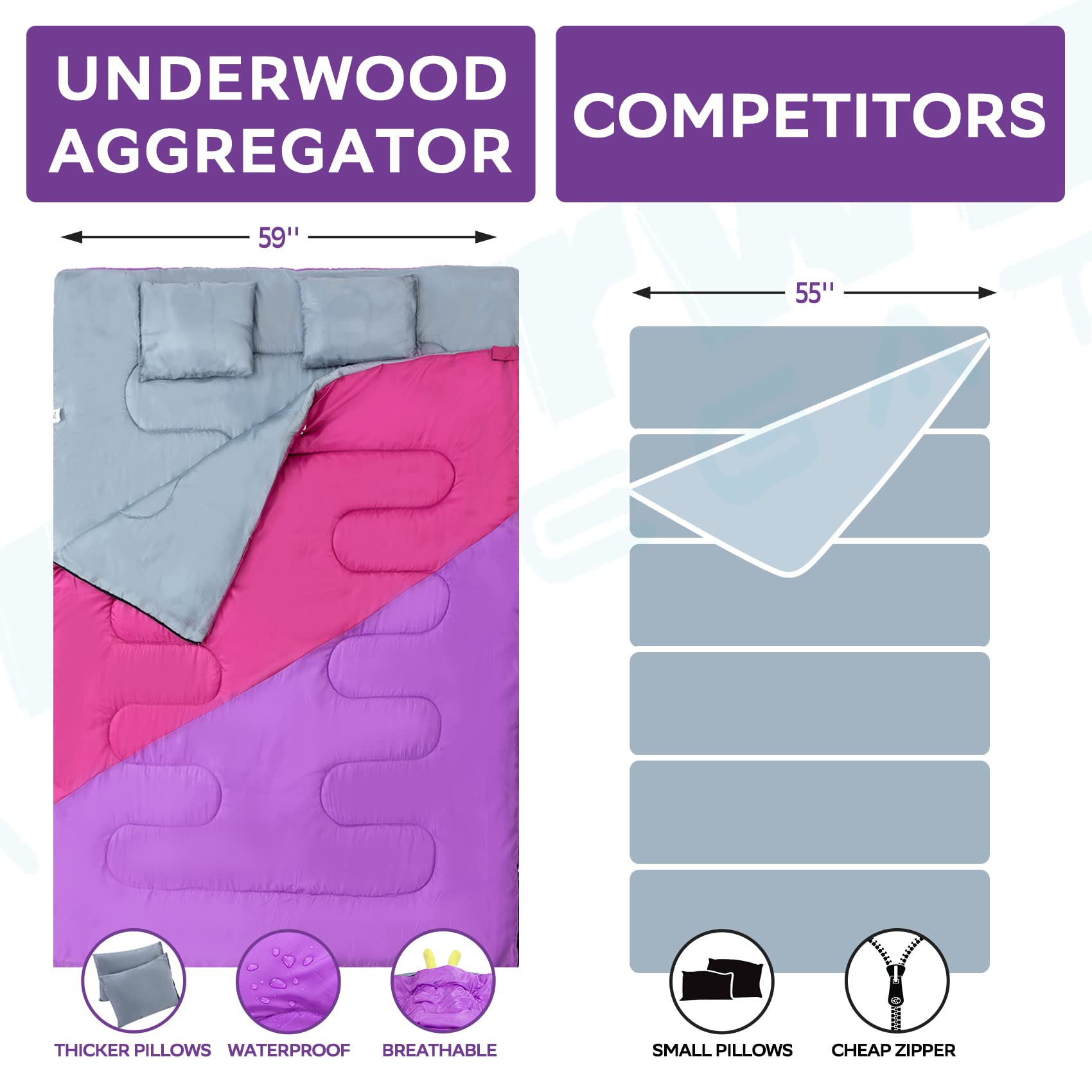 Underwood Aggregator compressed bag measures 18x13x4.7 inches for compact storage.