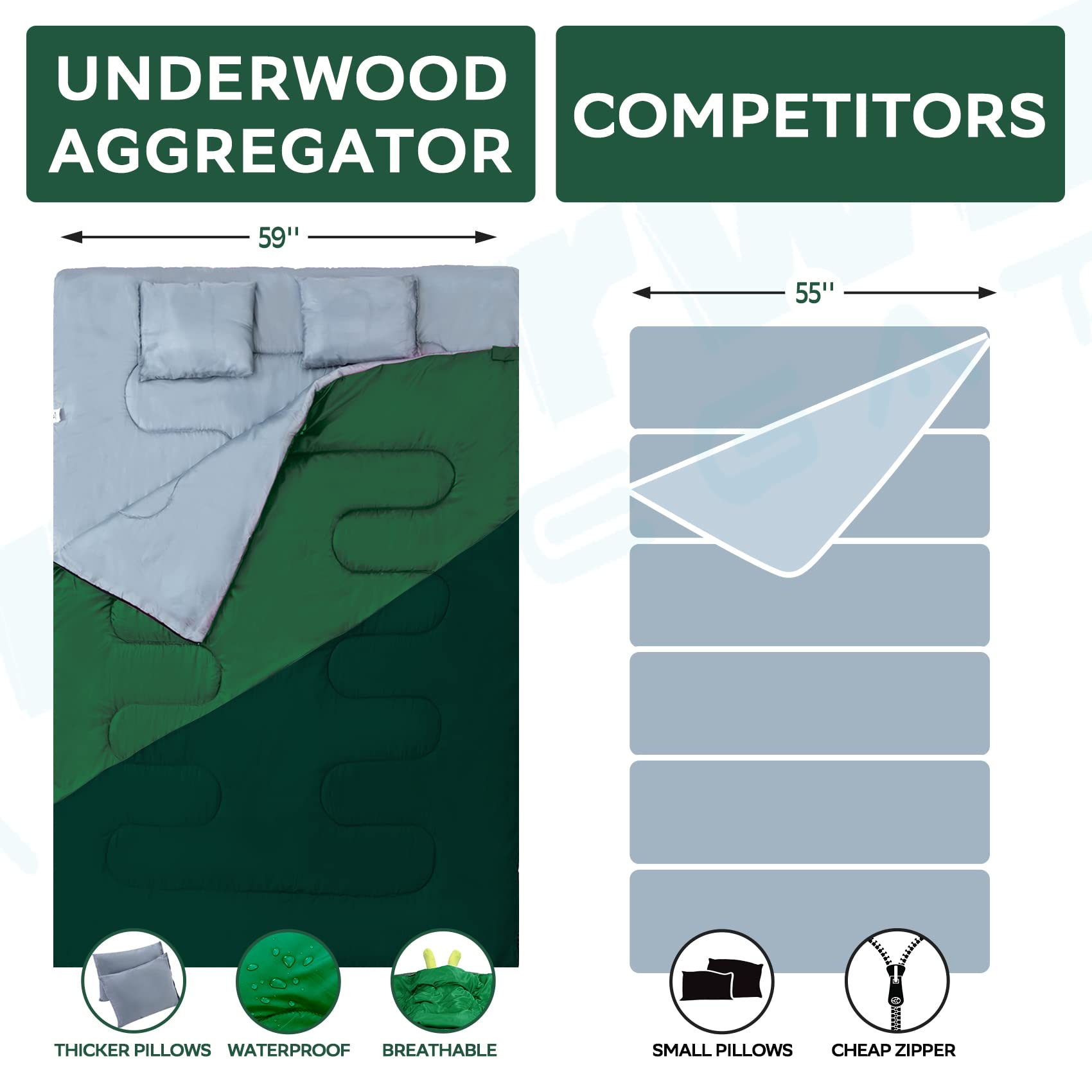 Underwood Aggregator durable polyester fabric resists dirt and water
