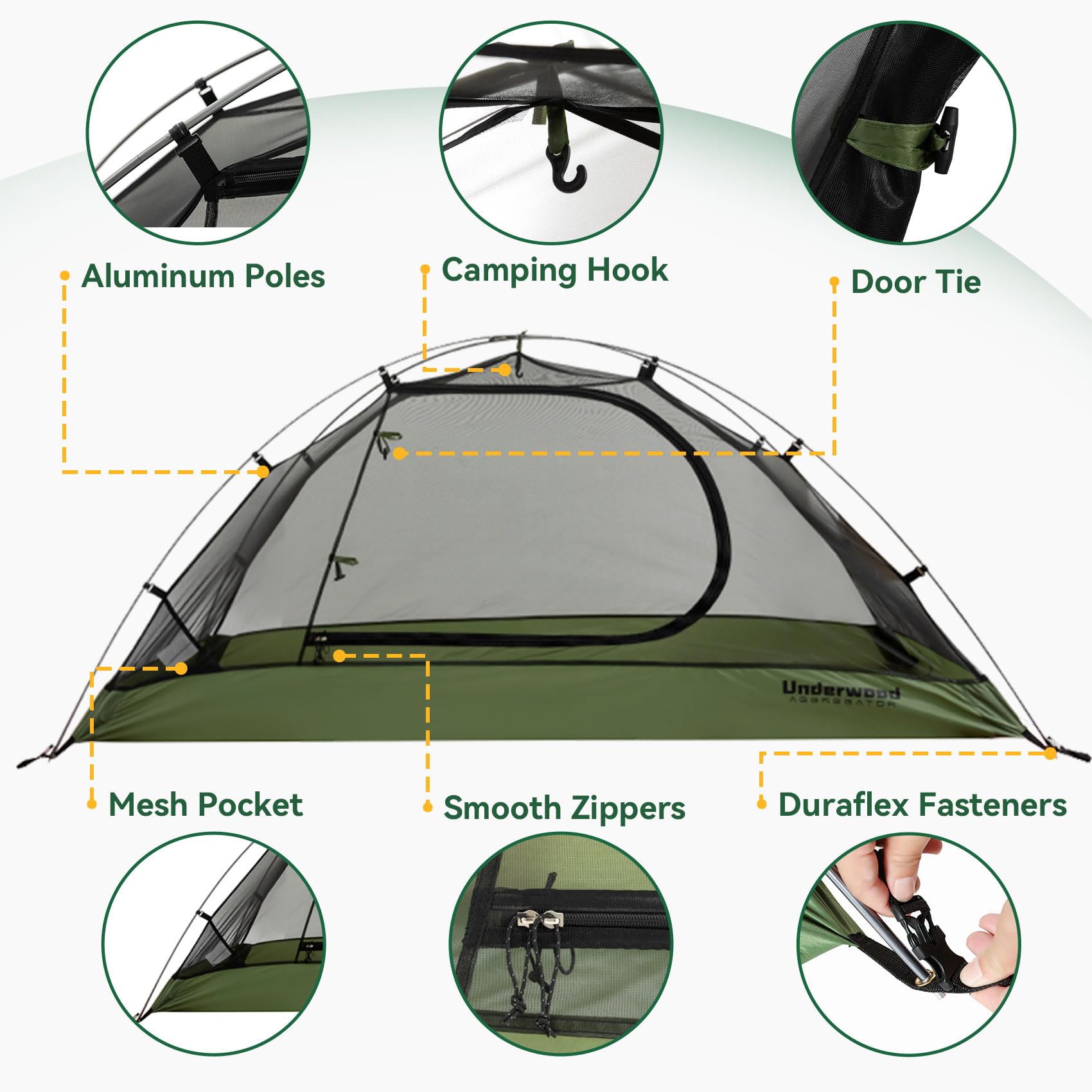 Underwood Aggregator rainfly waterproof coating keeps you dry during showers