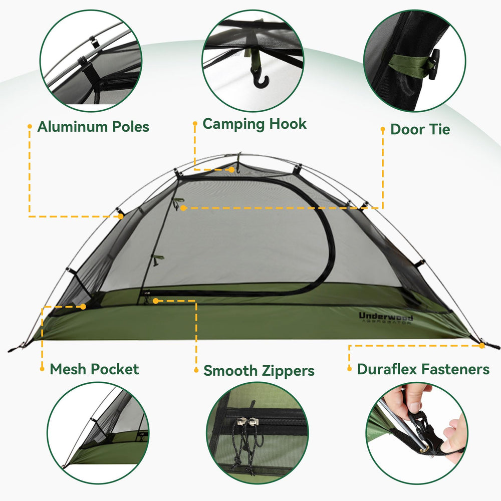Underwood Aggregator rainfly waterproof coating keeps you dry during showers