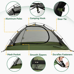 Underwood Aggregator rainfly waterproof coating keeps you dry during showers