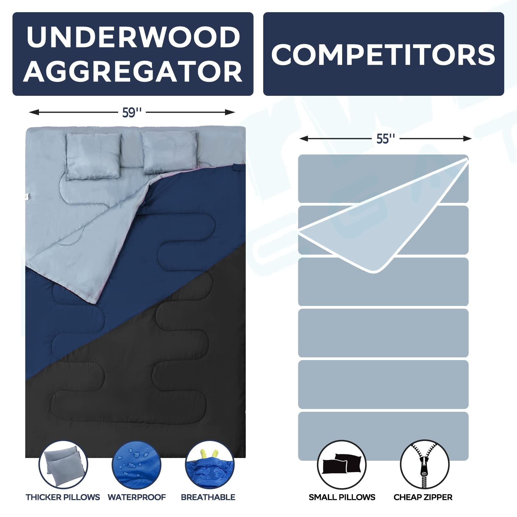 Underwood Aggregator includes two thick pillows to ease neck and back soreness.