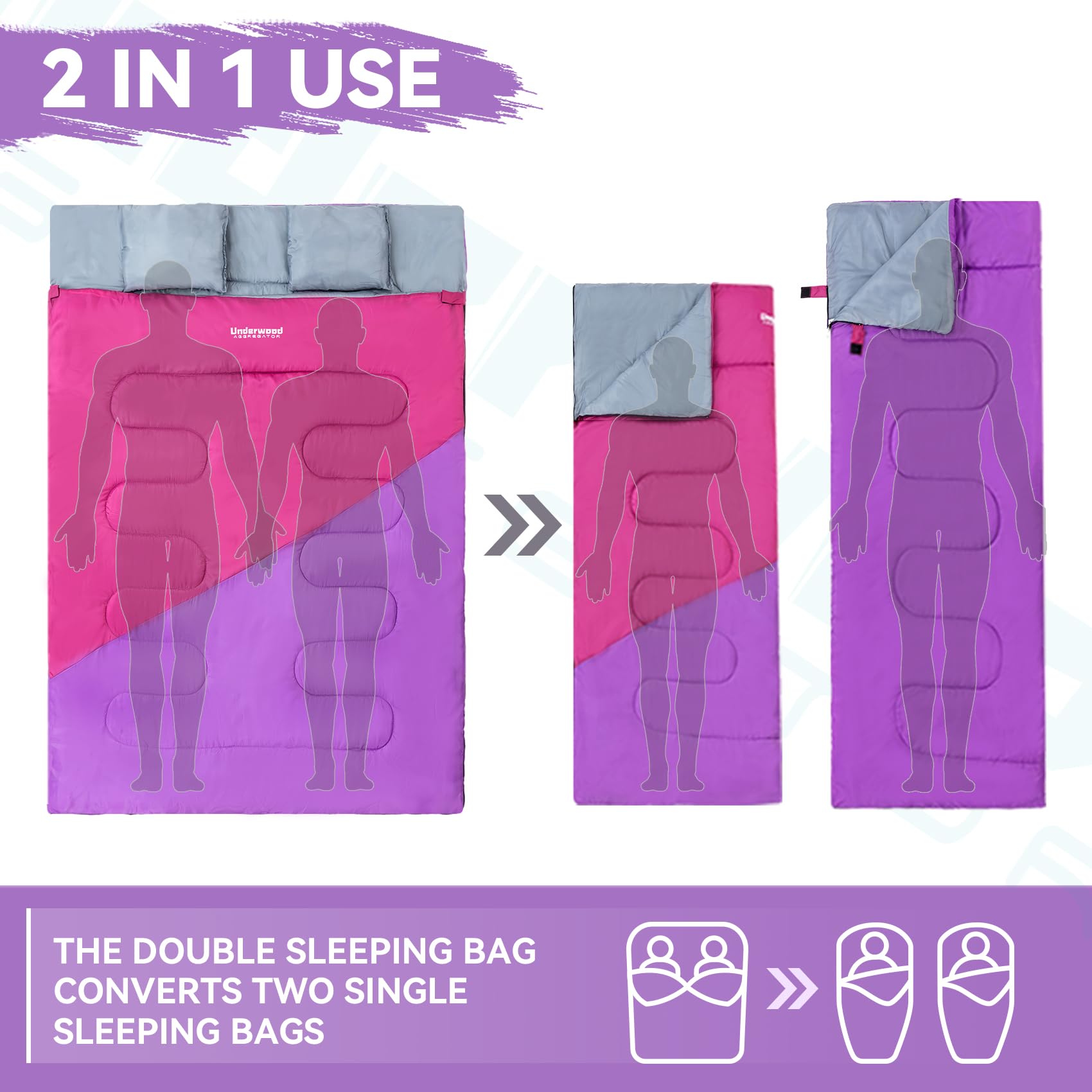 Underwood Aggregator sleeping bag top touch fasteners prevent zipper slips for smooth closure.
