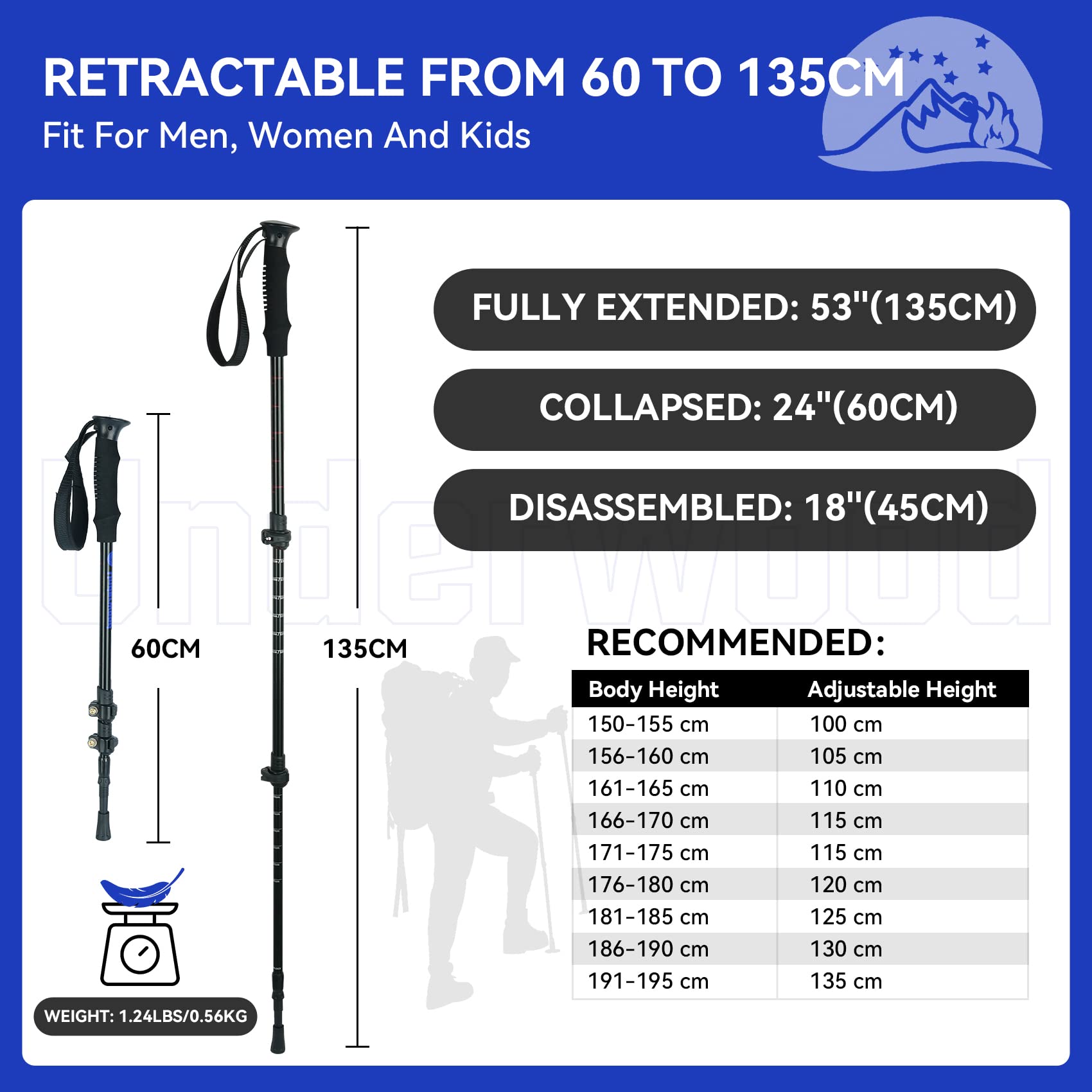 Underwood Aggregator Trekking Poles accessories bag includes baskets and tips for various conditions.