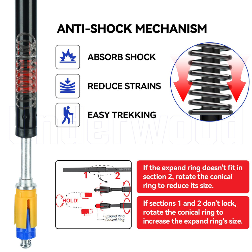 Underwood Aggregator trekking poles ergonomic grip for comfortable long hikes