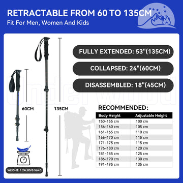 Underwood Aggregator trekking poles lightweight at 0.62 pounds each.