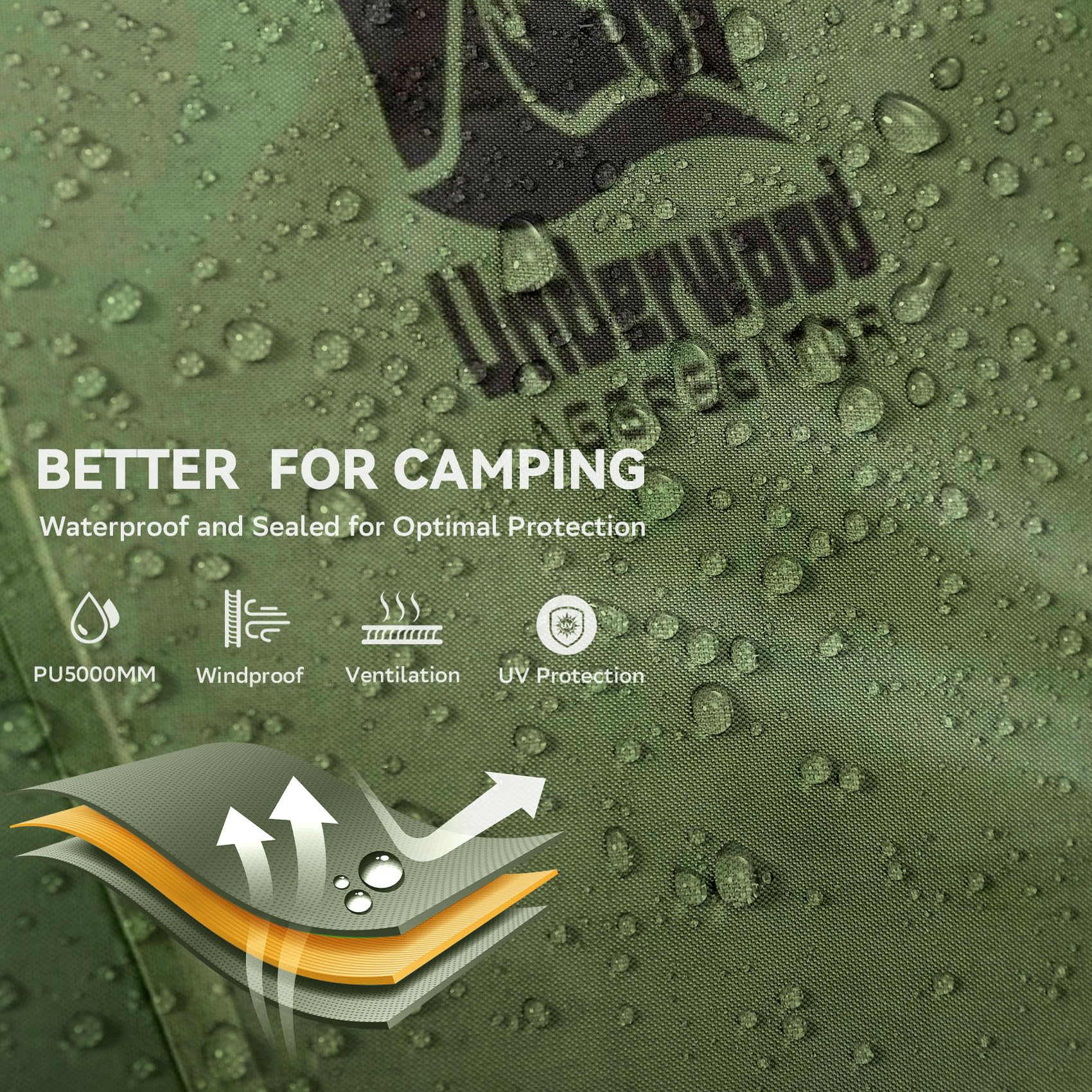 Underwood Aggregator ventilated inner tent reduces condensation on humid nights