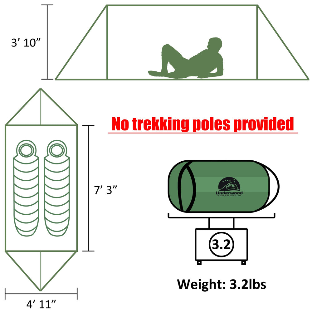 Underwood Aggregator Waterproof tent seams highlight weatherproof protection for wet trips.