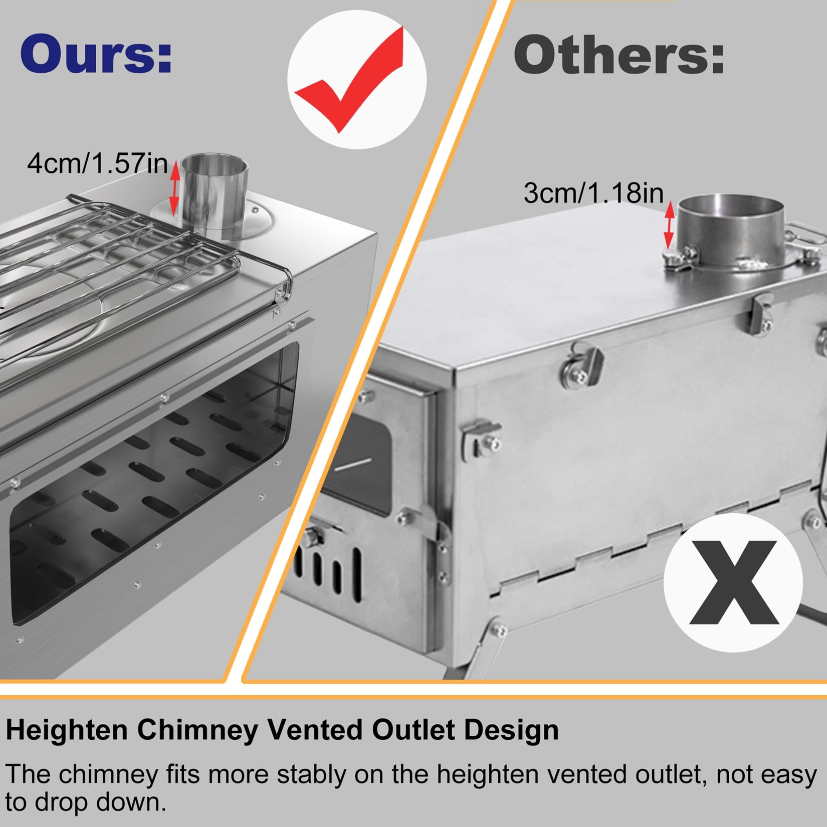 unho hot tent stove durable-stainless detail emphasizes long-lasting outdoor performance