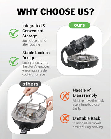 UNICCA propane 2-burner stove regulator for safe fuel flow