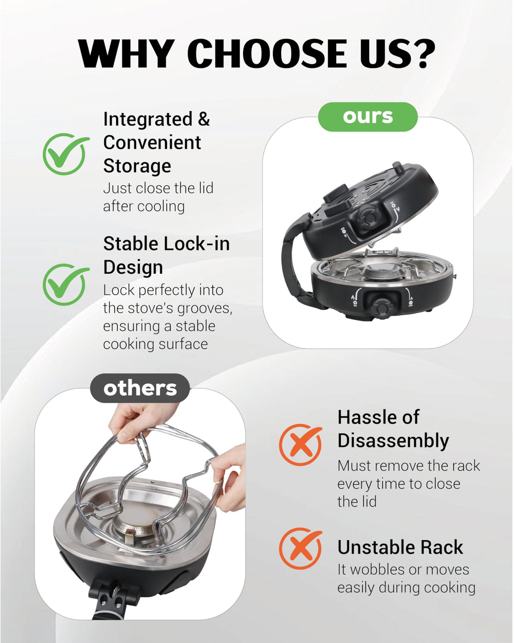 UNICCA propane 2-burner stove regulator for safe fuel flow