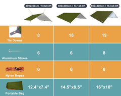 Unigear Hammock Rain Fly interior UV coating blocks strong sun for comfortable shelter.