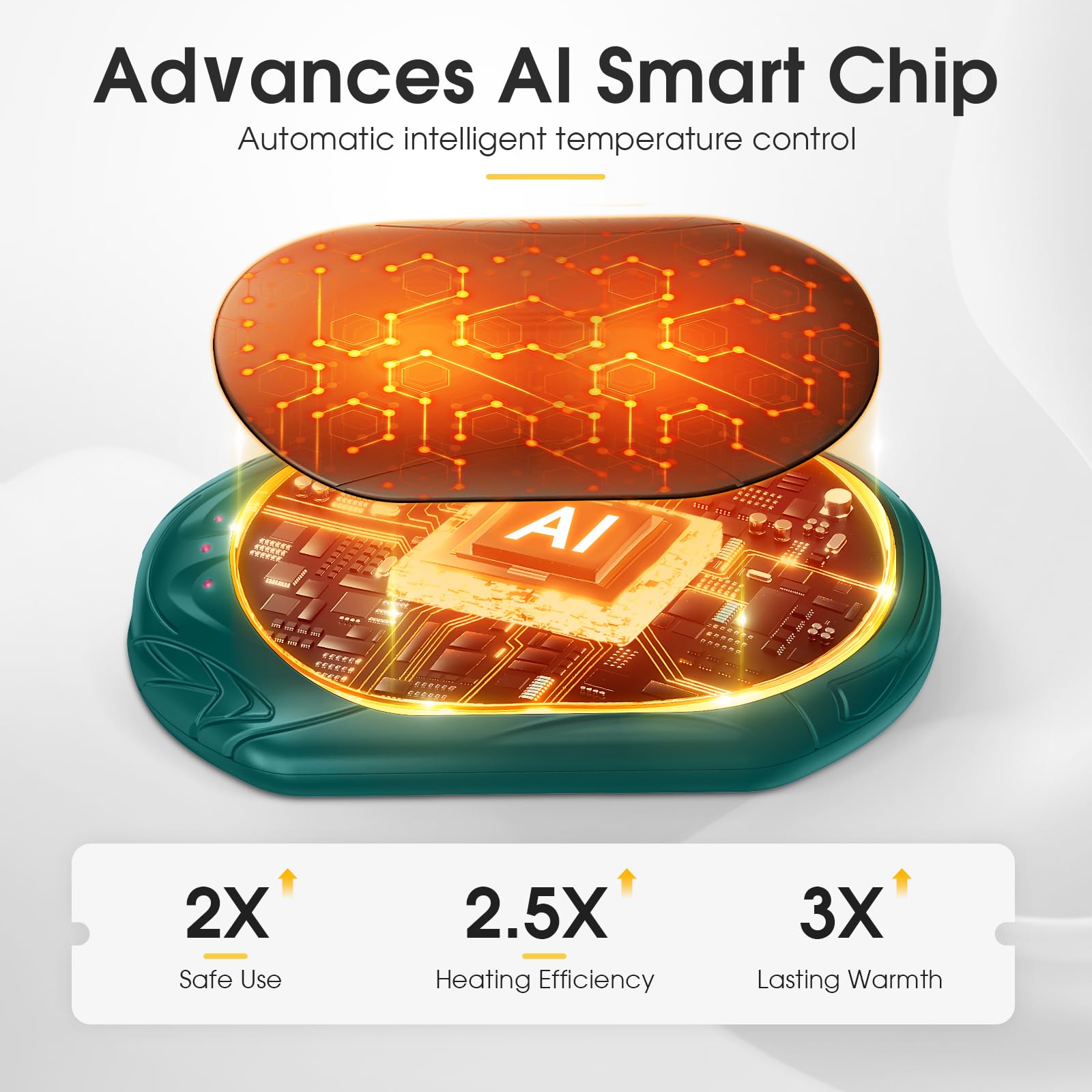 UNIHAND AI hand warmers AI chip inside for smart heat management