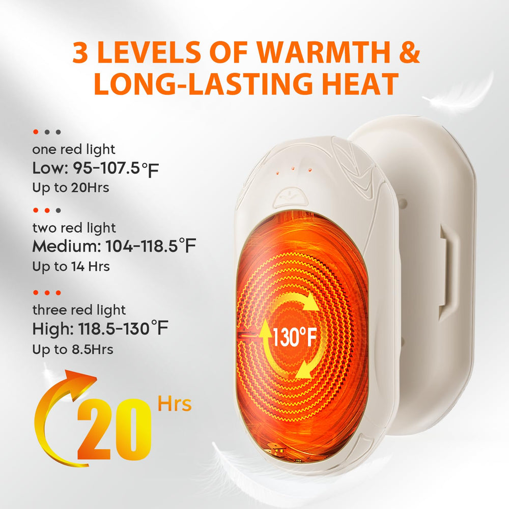 UNIHAND AI Hand Warmers charging with USB-C emphasizes quick recharge and ready warmth