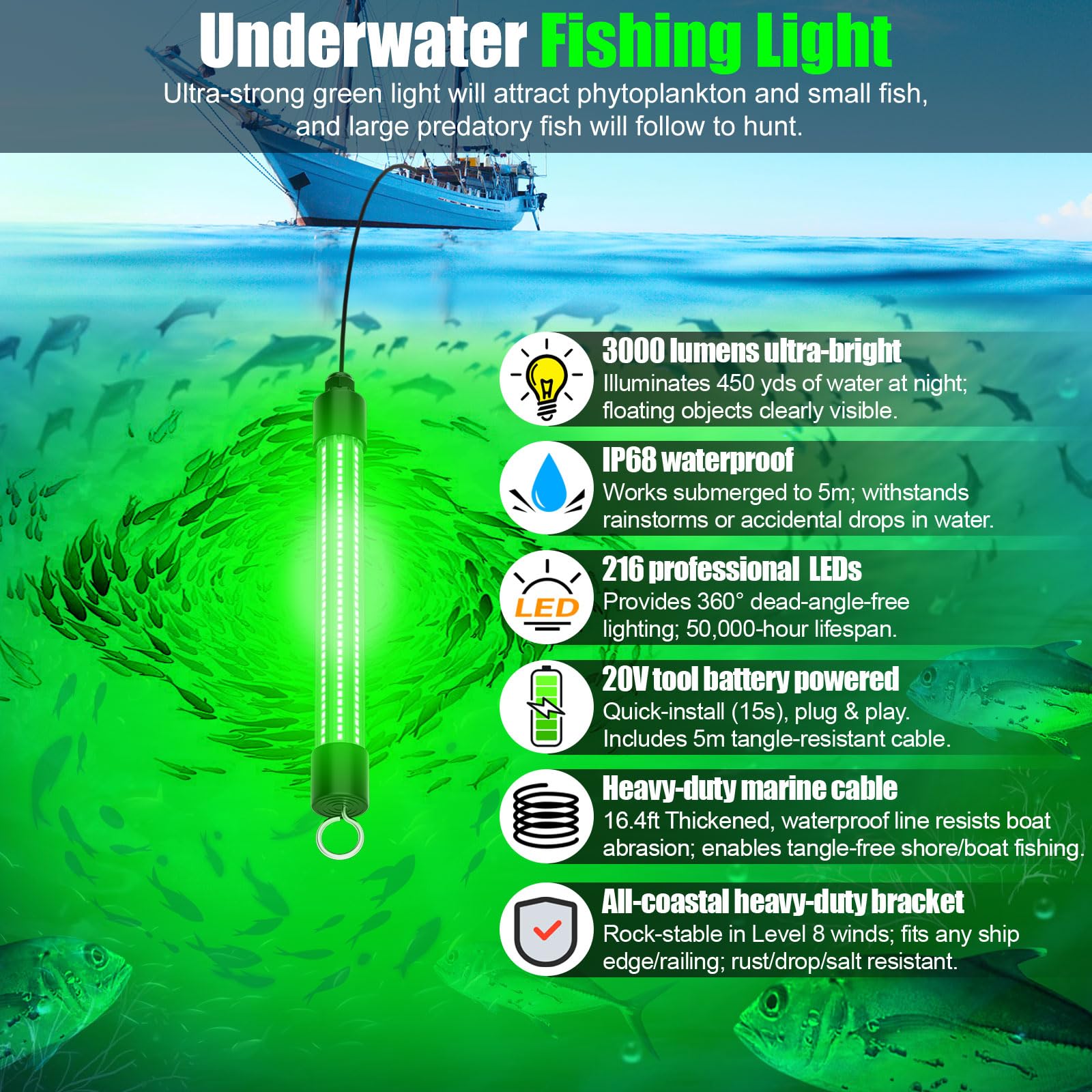 Uniqwamo green fishing light provides 360-degree visibility to attract fish.