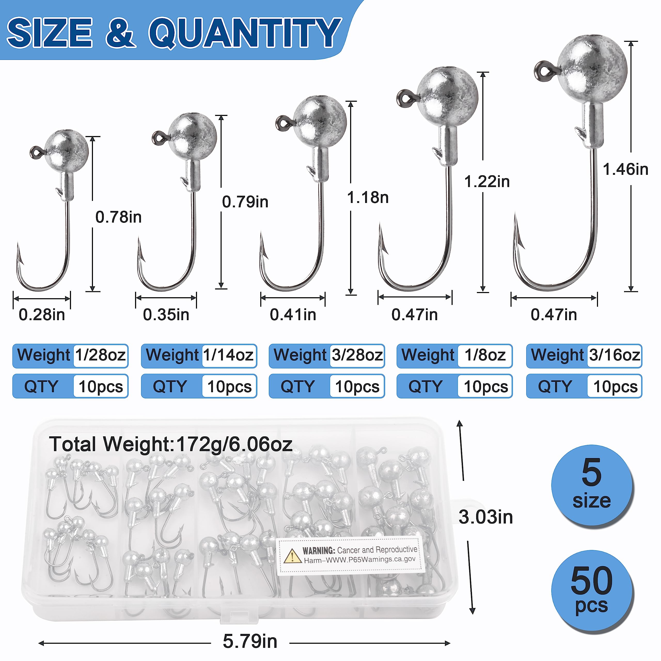 Packaged jig head set in portable box