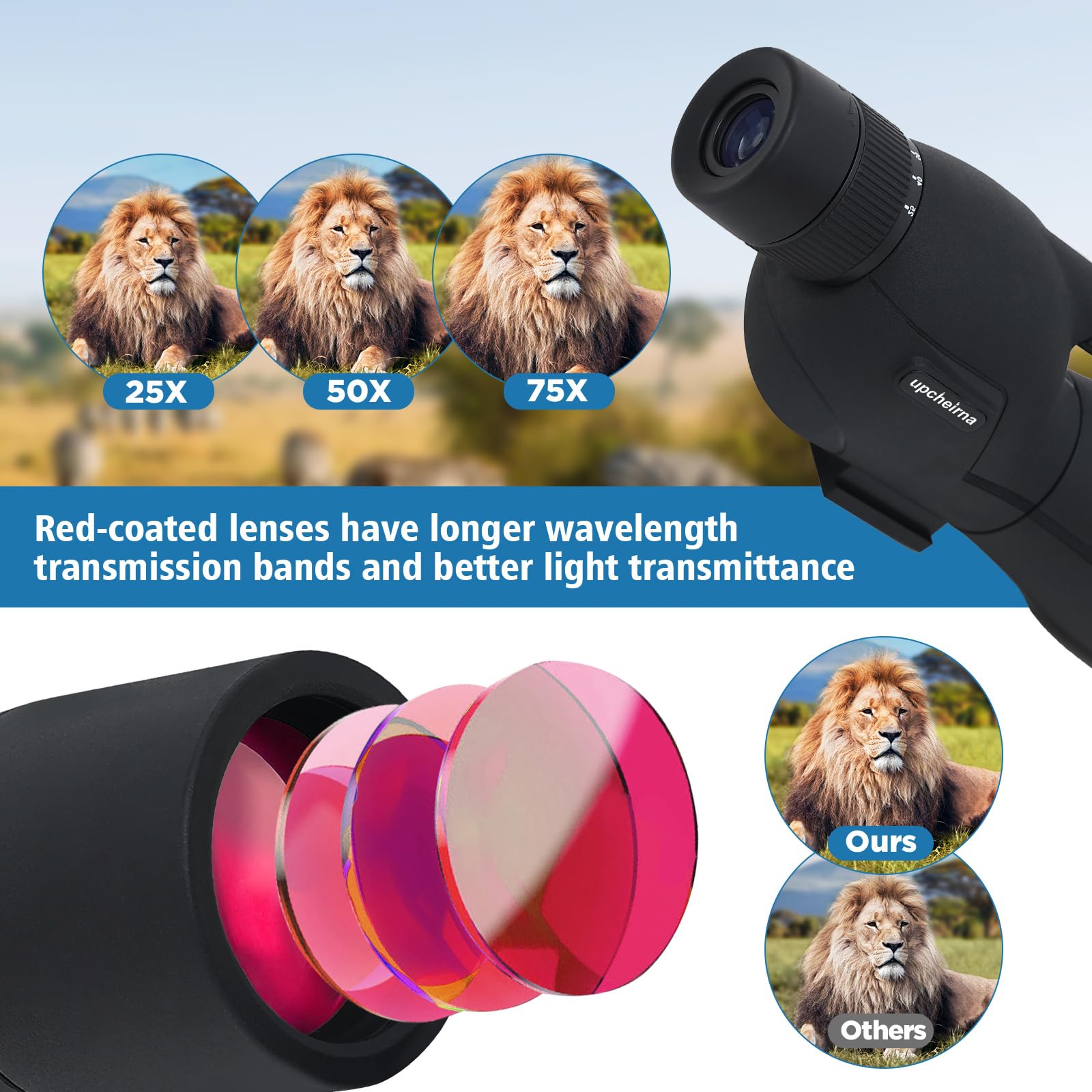 Upcheirna spotting scope extended sunshade reduces glare for clearer dawn shots