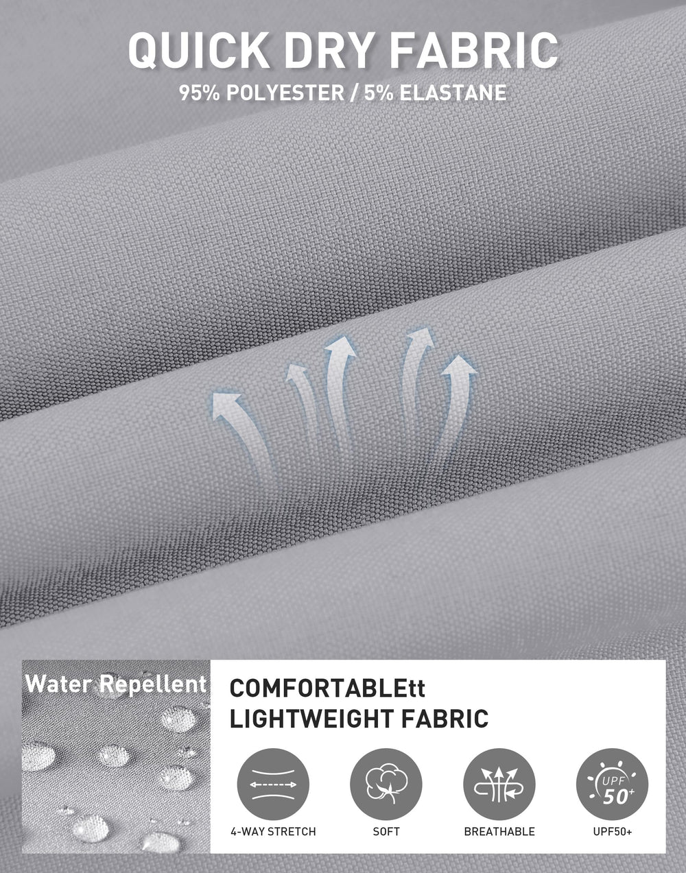 UPGET UPF50 water-repellent finish shown for sun and light rain protection