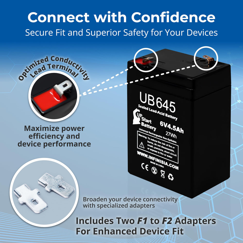 Upstart Battery UB645 replacement part for broad feeder brand compatibility
