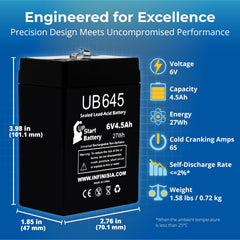UB645 6V fits standard feeder compartments for quick swaps